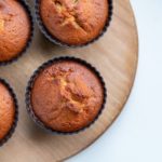 Plate of muffins